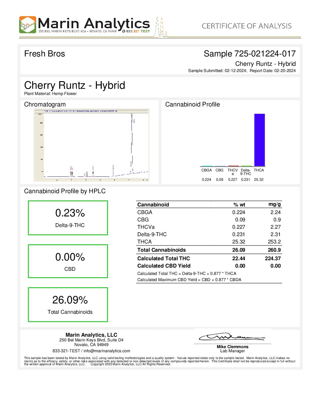 Cherry_Runtz_THCA_-_Hybrid