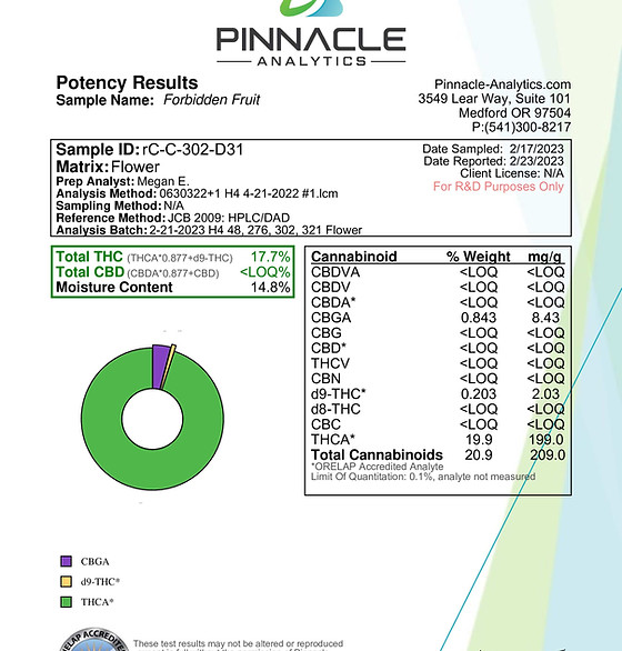 Bulk Premium THC-A Flower - Forbidden Fruit 1oz - Image 2