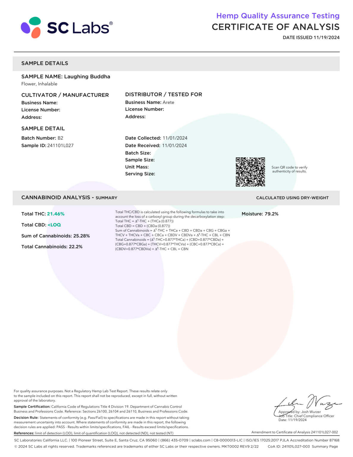 LaughingBuddhaLab11-4-24P1-1187x1536