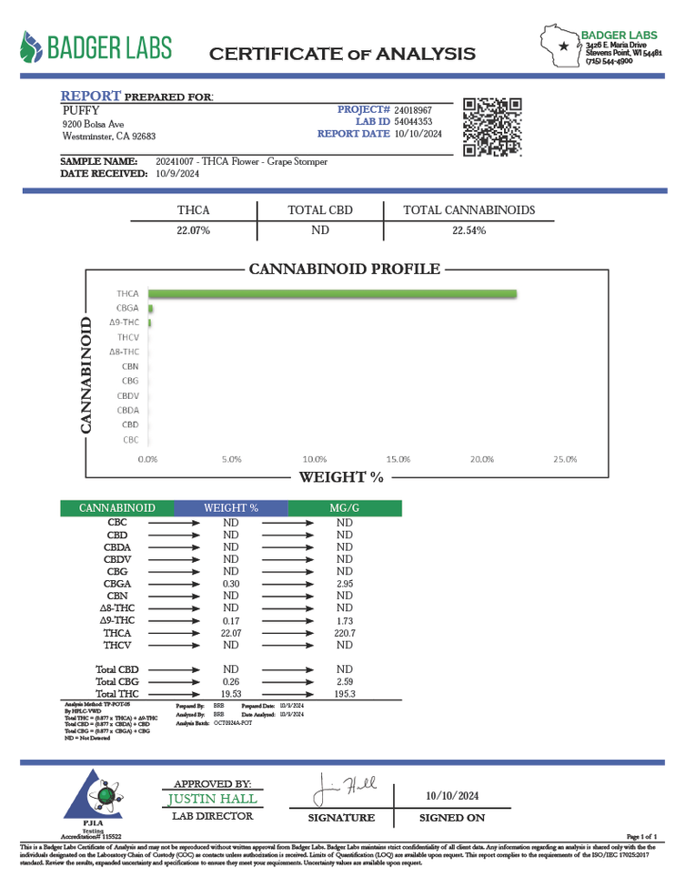 Bulk Premium THC-A Flower - Grape Stomper 1oz - Image 2