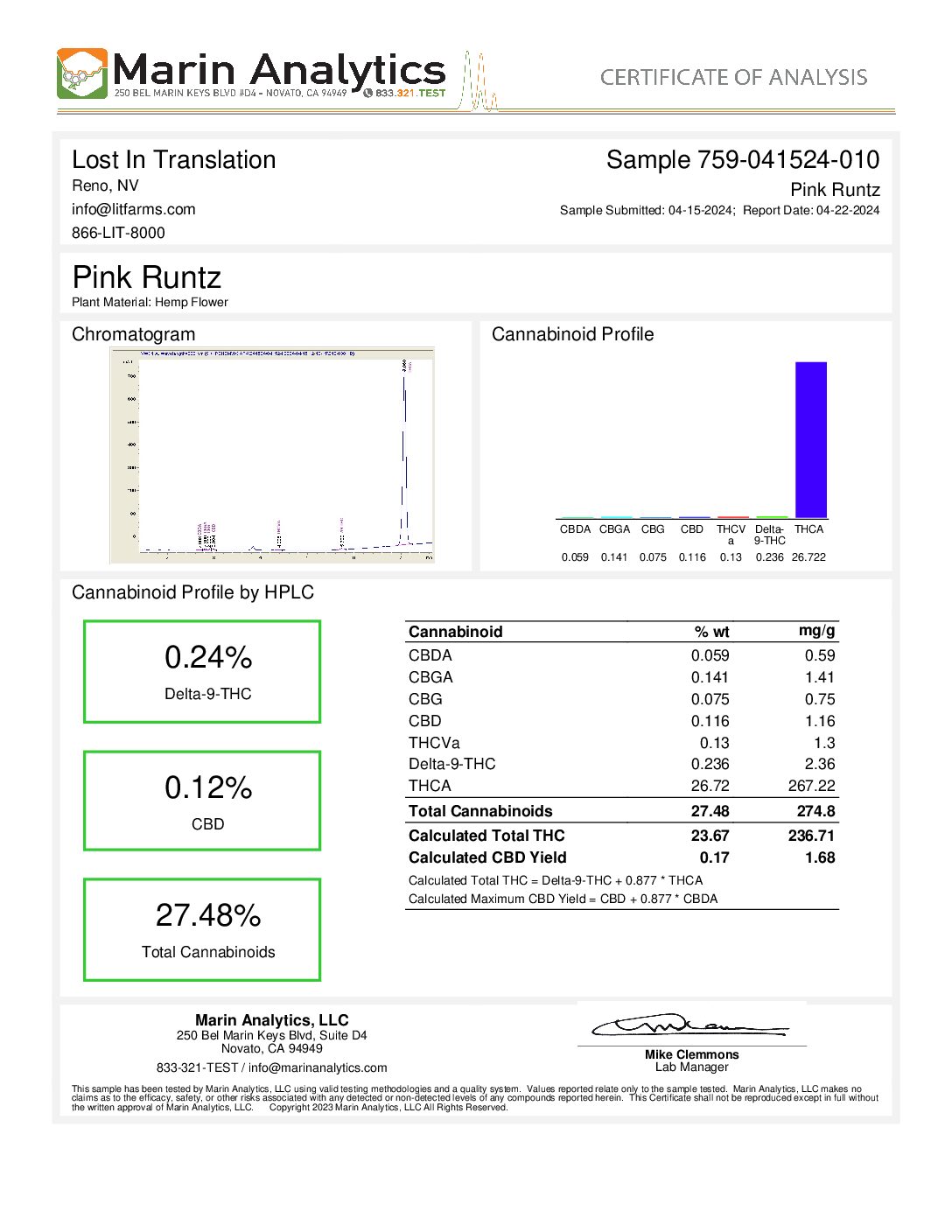 Pink_Runtz_THCA_Flower_Test_Results