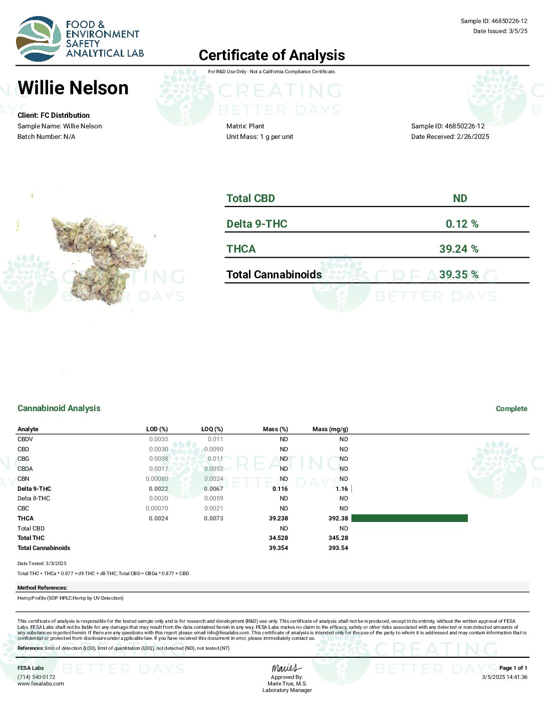 Willie_Nelson_-_COA_39.24_THCa_-_EX