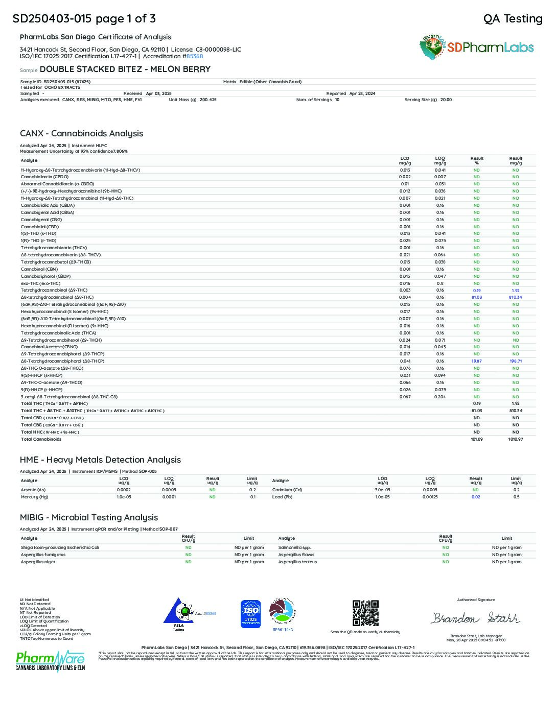 087625-double-stacked-bitez-melon-berry