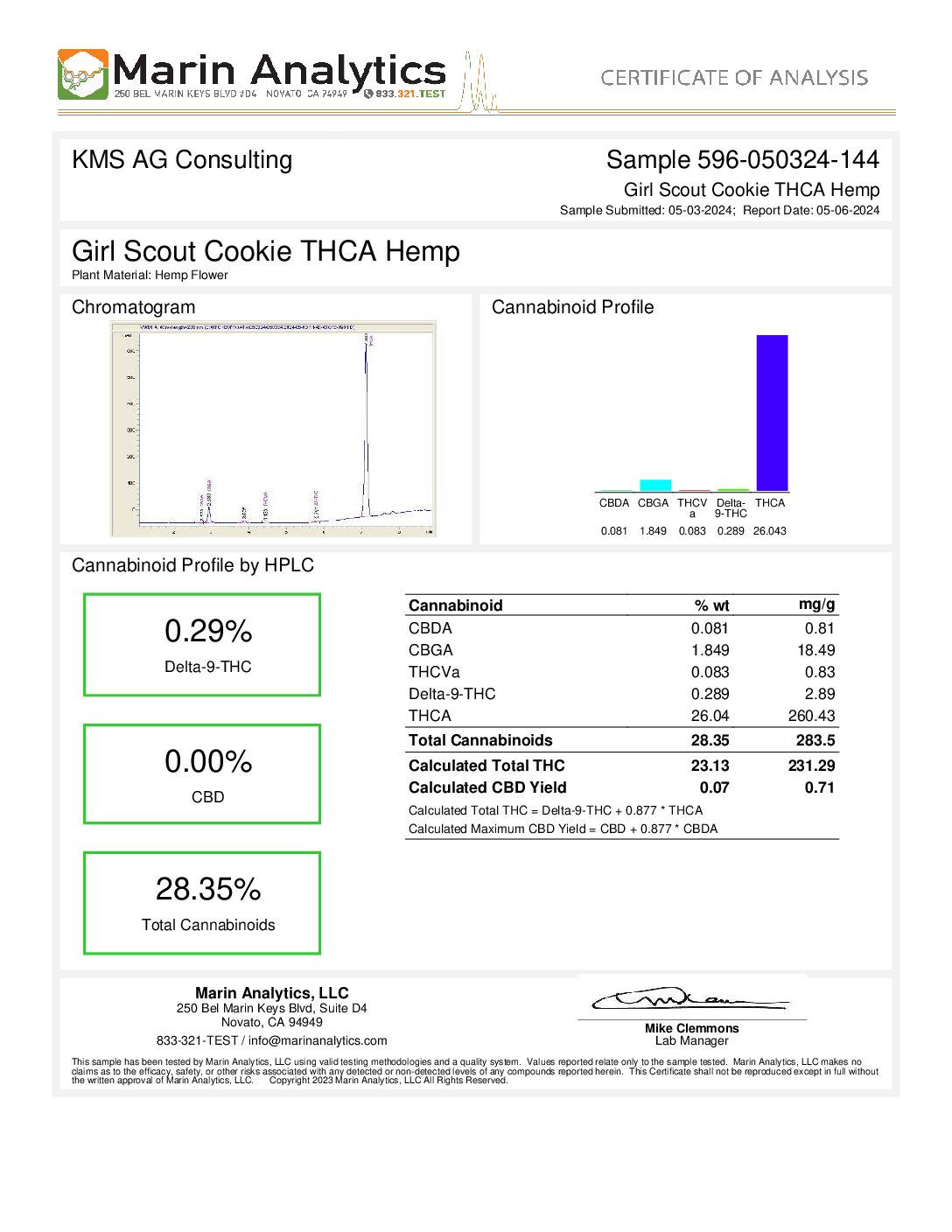 Girl-Scout-cookie-COA