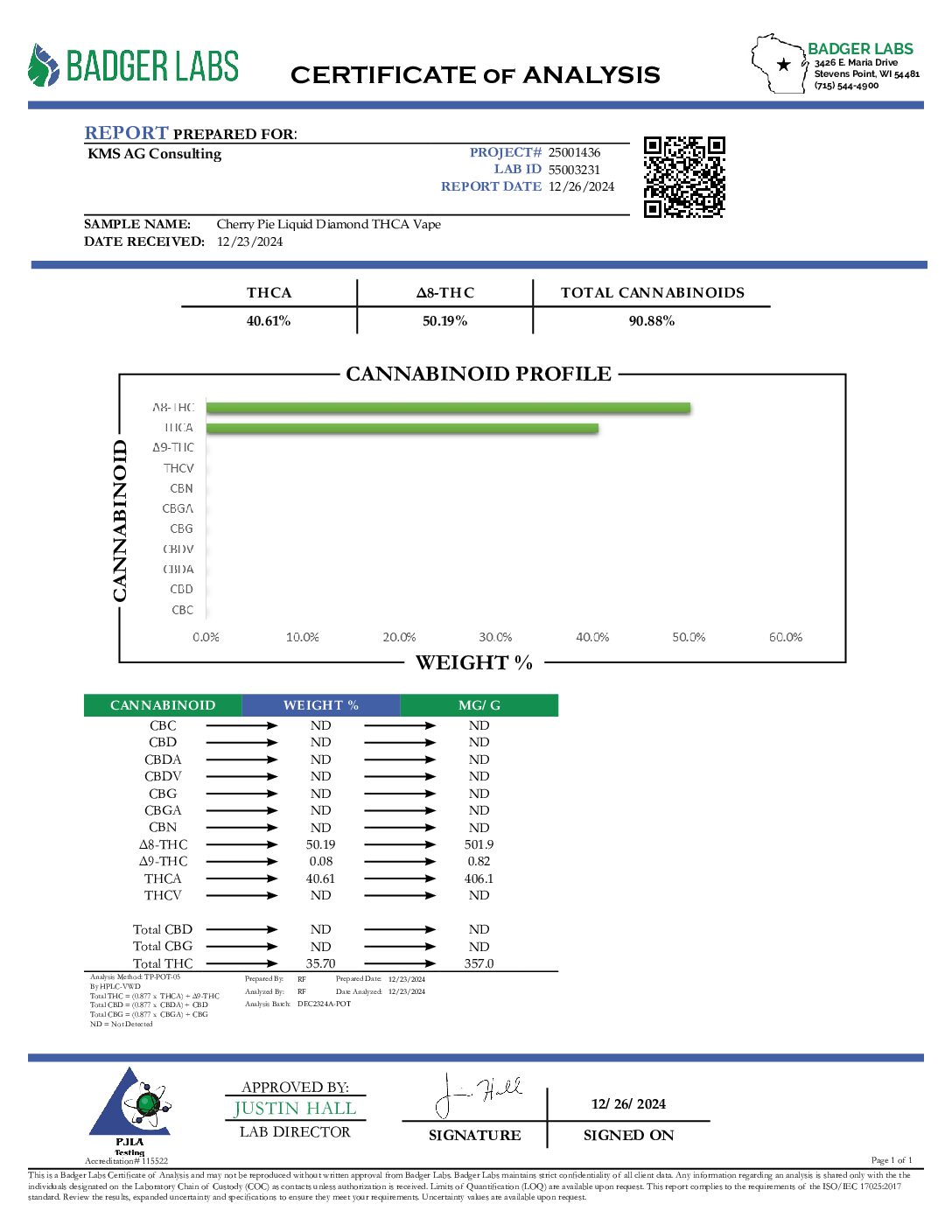 Float Smart Shroom Blend Disposable - Cranberry Clouds - Image 5