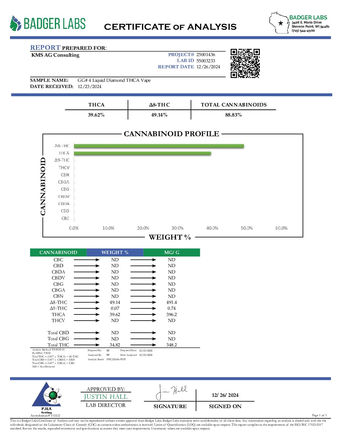 GoPen THCa Liquid Diamond Disposable - Rolling Stoned (1g) - Image 4