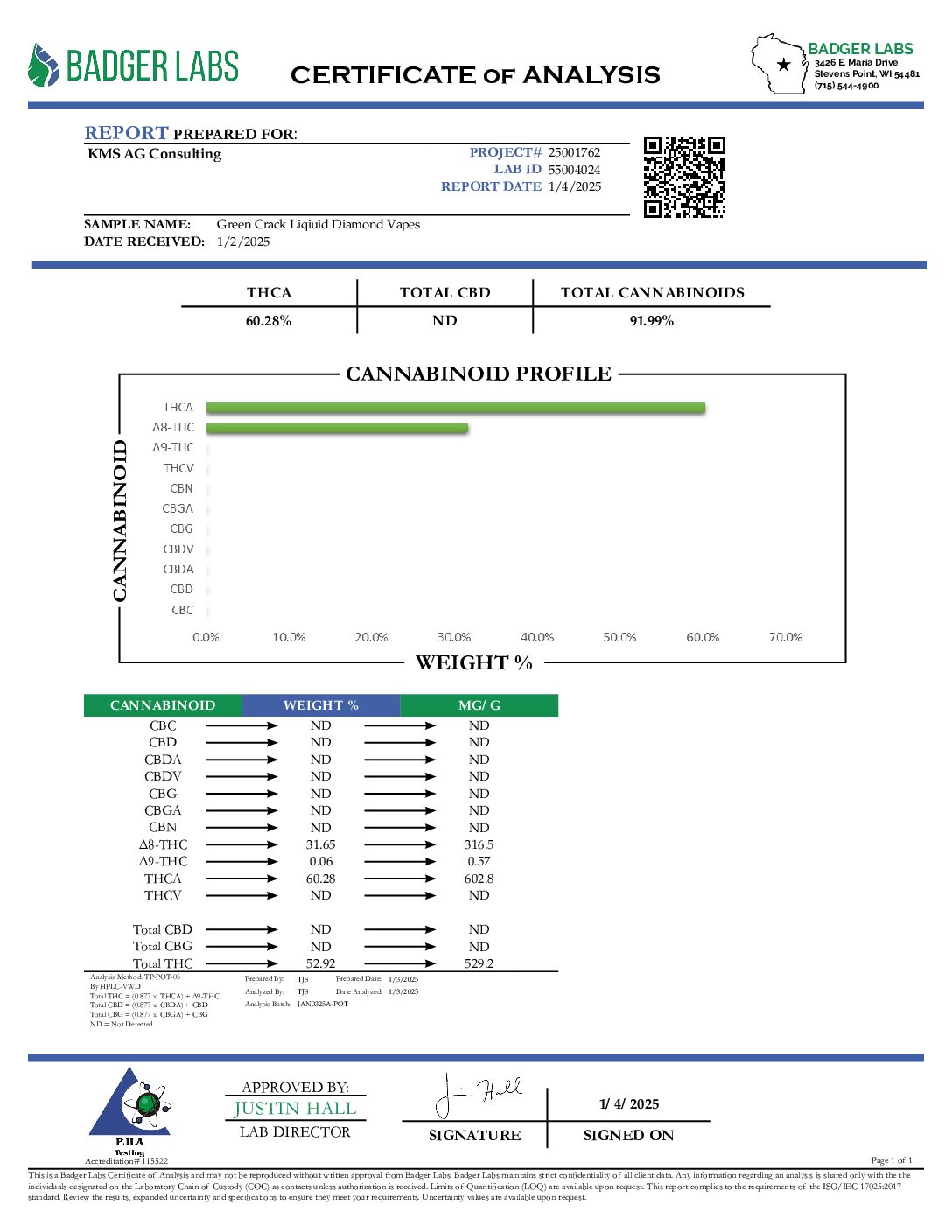 GoPen THCa Liquid Diamond Disposable - Dank & Stimpy (1g) - Image 6