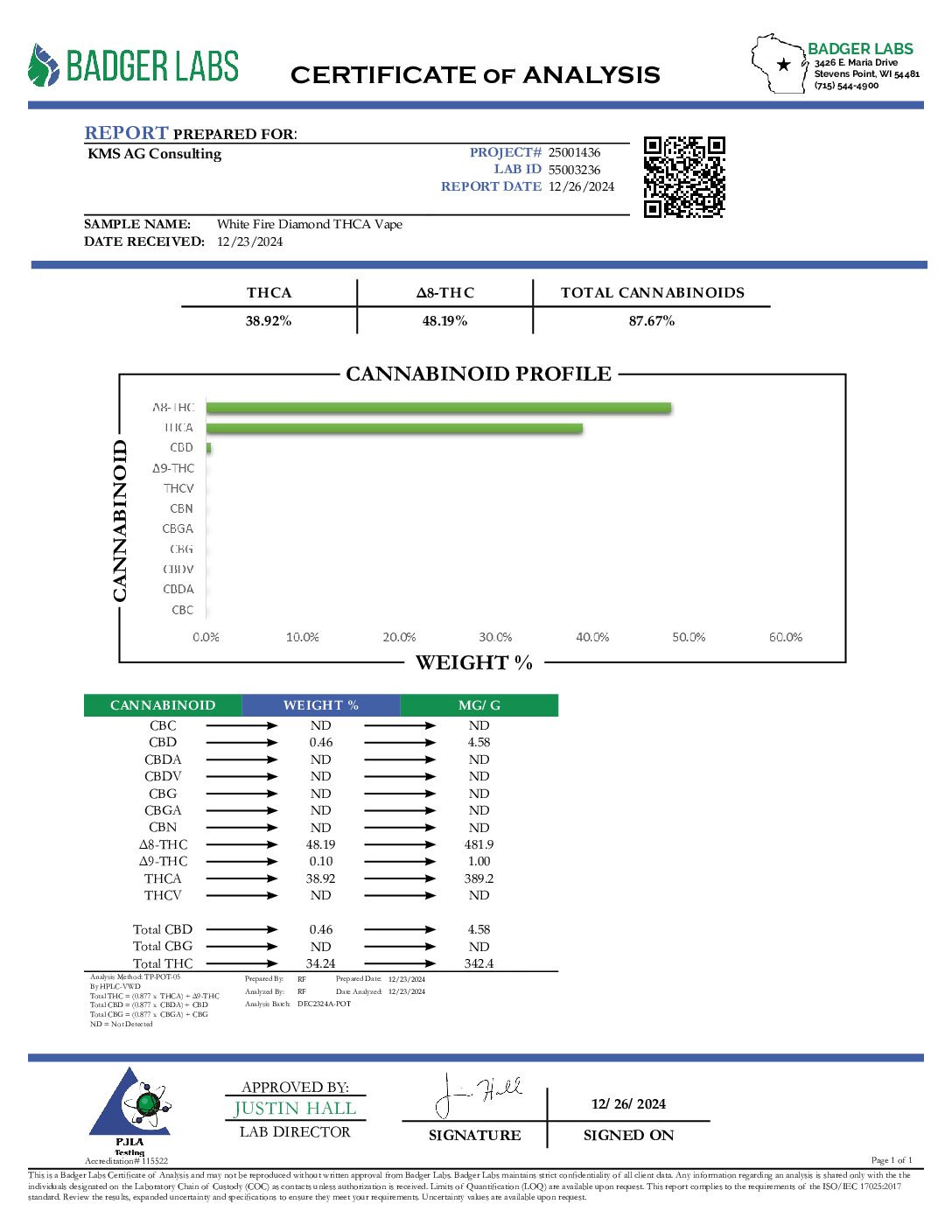 White-Fire-THCA-Vape
